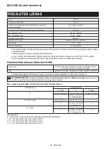 Предварительный просмотр 88 страницы Makita DLS713 Nstruction Manual