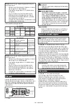 Preview for 100 page of Makita DLS713 Nstruction Manual