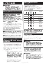 Preview for 108 page of Makita DLS713 Nstruction Manual