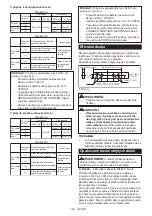 Preview for 129 page of Makita DLS713 Nstruction Manual