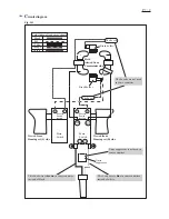 Preview for 7 page of Makita DP2010 Technical Information