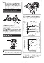 Предварительный просмотр 21 страницы Makita DT02 Instruction Manual