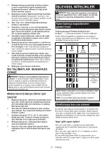 Preview for 76 page of Makita DTM52ZJX4 Instruction Manual