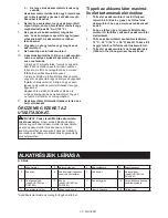 Preview for 35 page of Makita DUR187U Instruction Manual