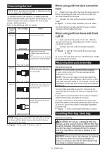 Preview for 13 page of Makita DVC261TX25 Instruction Manual