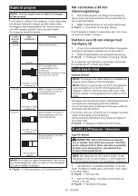 Preview for 29 page of Makita DVC261TX25 Instruction Manual