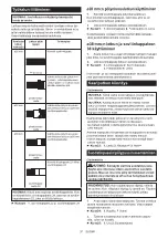 Preview for 37 page of Makita DVC261TX25 Instruction Manual