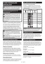 Preview for 59 page of Makita DVC261TX25 Instruction Manual