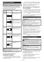 Preview for 61 page of Makita DVC261TX25 Instruction Manual