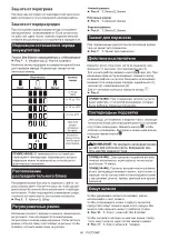 Preview for 68 page of Makita DVC261TX25 Instruction Manual