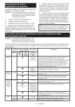 Preview for 70 page of Makita DVC665ZU Instruction Manual