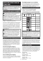 Preview for 80 page of Makita DVC665ZU Instruction Manual