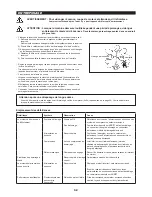 Предварительный просмотр 52 страницы Makita EBH252U Instruction Manual