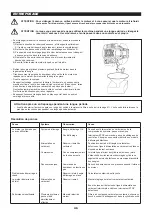 Preview for 46 page of Makita EBH341U Instruction Manual