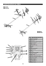 Предварительный просмотр 55 страницы Makita EBH341U Instruction Manual