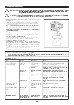 Preview for 69 page of Makita EBH341U Instruction Manual