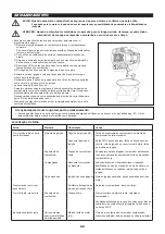 Preview for 92 page of Makita EBH341U Instruction Manual