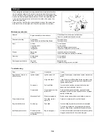 Preview for 19 page of Makita EM2600U Owner'S And Safety Manual