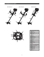 Preview for 8 page of Makita EM4351UH Instruction Manual