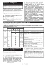 Preview for 26 page of Makita HM004G Instruction Manual