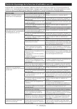 Preview for 27 page of Makita HM004G Instruction Manual