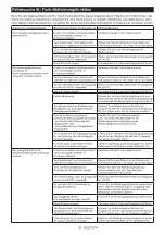 Preview for 39 page of Makita HM004G Instruction Manual