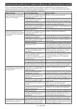 Preview for 51 page of Makita HM004G Instruction Manual