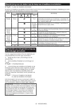 Preview for 62 page of Makita HM004G Instruction Manual