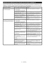 Preview for 75 page of Makita HM004G Instruction Manual