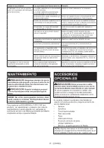 Preview for 76 page of Makita HM004G Instruction Manual