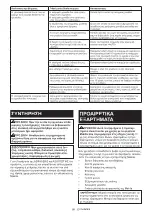 Предварительный просмотр 99 страницы Makita HM004G Instruction Manual