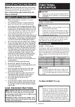 Preview for 5 page of Makita HM0871C Instruction Manual