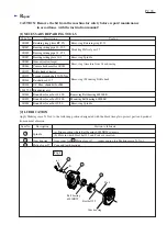 Preview for 2 page of Makita HP1230 Manual