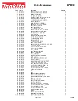 Preview for 2 page of Makita HP2050 Parts Breakdown