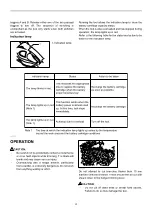 Preview for 6 page of Makita HU02 Instruction Manual