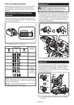 Preview for 13 page of Makita LS004GM201 Instruction Manual