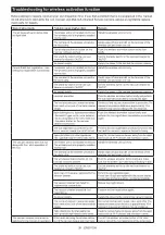 Preview for 39 page of Makita LS004GM201 Instruction Manual