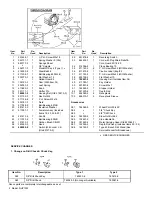 Preview for 2 page of Makita NHP1030 Parts List