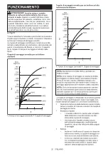 Предварительный просмотр 32 страницы Makita TW161DZJ Instruction Manual