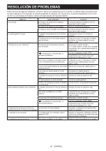 Preview for 46 page of Makita XGT GCV09 Instruction Manual