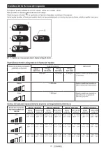 Preview for 22 page of Makita XWT19 Instruction Manual
