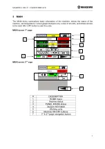 Предварительный просмотр 24 страницы MAKSIWA CBC.P User Manual