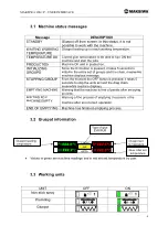 Предварительный просмотр 25 страницы MAKSIWA CBC.P User Manual