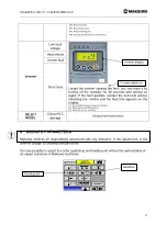 Предварительный просмотр 30 страницы MAKSIWA CBC.P User Manual