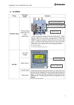 Предварительный просмотр 56 страницы MAKSIWA CBC.P User Manual