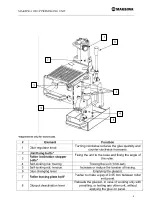 Предварительный просмотр 72 страницы MAKSIWA CBC.P User Manual