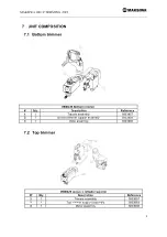 Предварительный просмотр 122 страницы MAKSIWA CBC.P User Manual