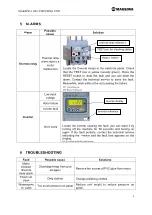 Предварительный просмотр 144 страницы MAKSIWA CBC.P User Manual