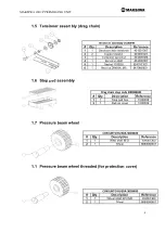 Предварительный просмотр 153 страницы MAKSIWA CBC.P User Manual