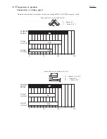 Preview for 3 page of Maktec MT240 Technical Information